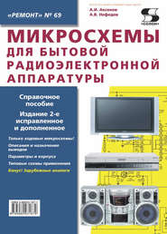 Микросхемы для бытовой радиоэлектронной аппаратуры