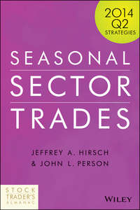 Seasonal Sector Trades. 2014 Q2 Strategies