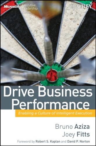 Drive Business Performance. Enabling a Culture of Intelligent Execution