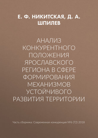 Анализ конкурентного положения Ярославского региона в сфере формирования механизмов устойчивого развития территории